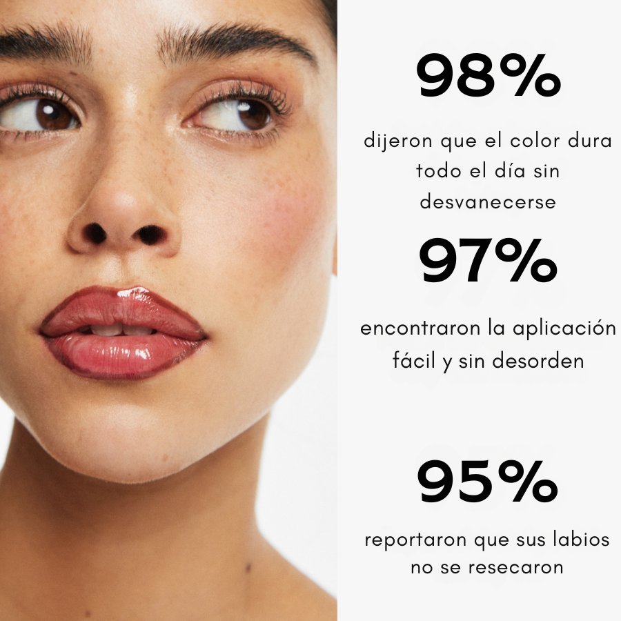 Color & Volumen de labios